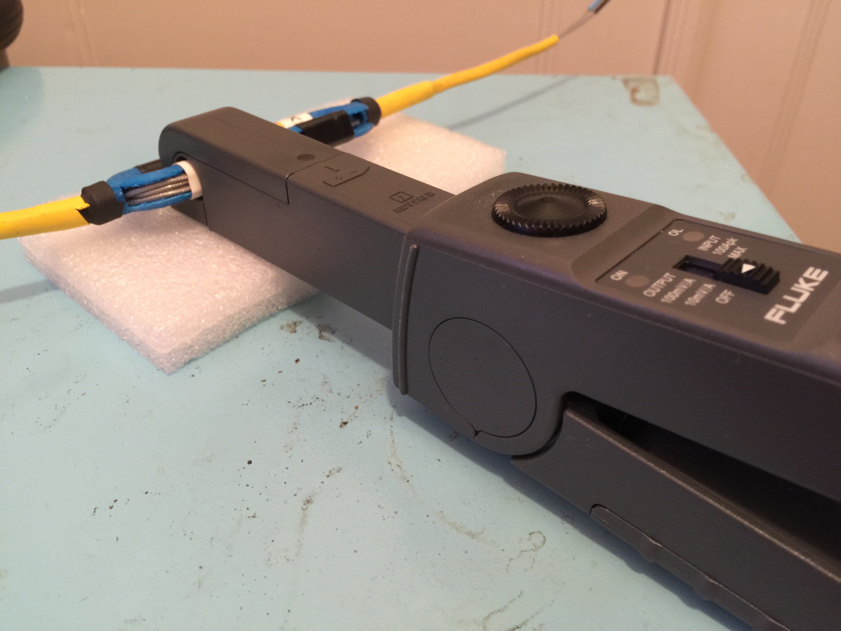Current loops for clamps